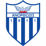 Anorthosis