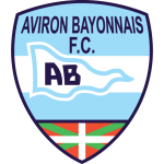 Aviron Bayonnais U19