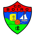 Boiro