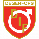 Degerfors