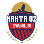 Kahta 02 Spor