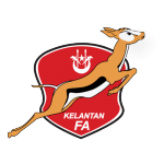 Kelantan