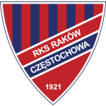 Raków Czestochowa