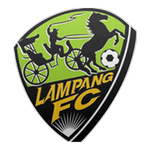 Lampang