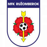 Ružomberok II