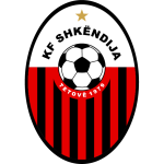 Shkendija