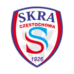 SKRA