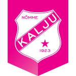 Nõmme Kalju FC II