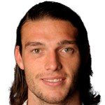 Andy Carroll