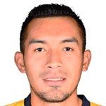 George Edson Chacaliaza Rengifo