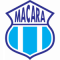 Macará